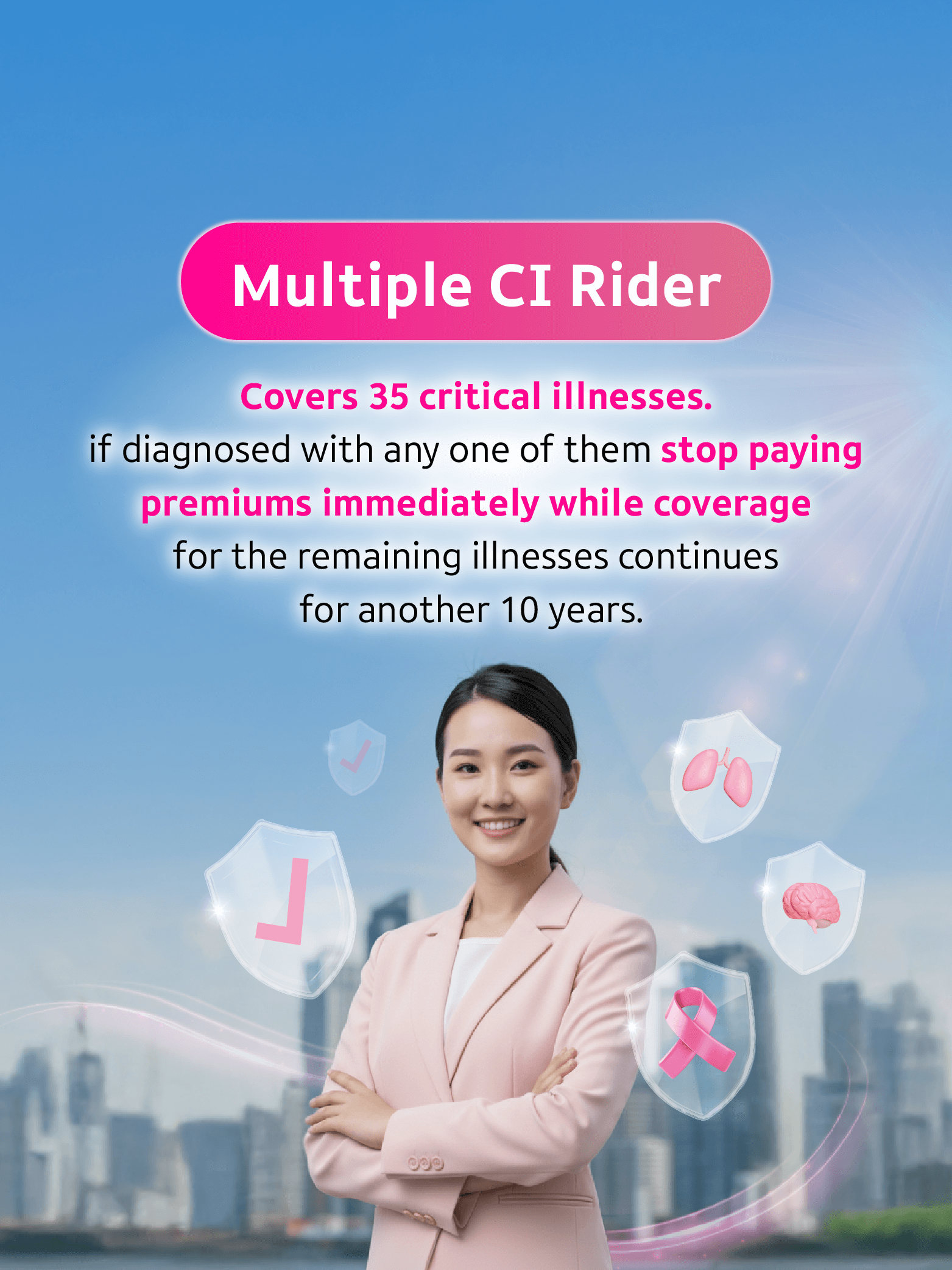 สัญญาเพิ่มเติมโรคร้ายแรง มัลติเพิล ซีไอ (Multiple CI)